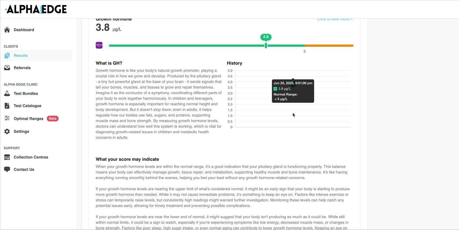 Example BGT results dashboard with a marker reading, reference range, explanation and history